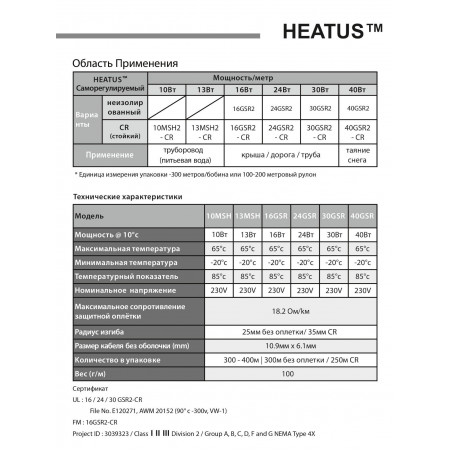 Нагревательный кабель для труб HEATUS 10GSR2