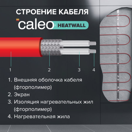 Комплект тёплая стена CALEO Heatwall-20 метров