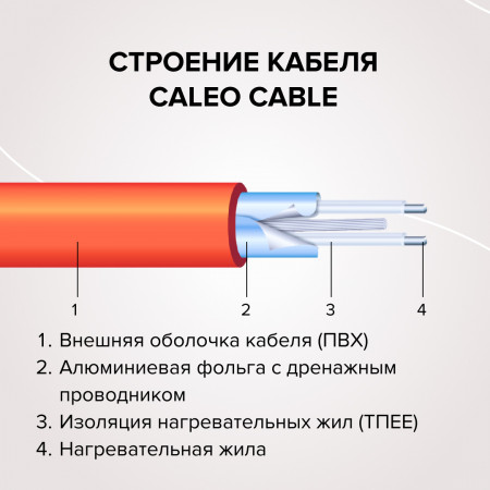 Кабельный теплый пол CALEO CABLE 18w-50 (50,0 м)
