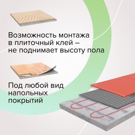 Тонкий кабельный пол CALEO SUPERCABLE 18w-60 (60,0 м)