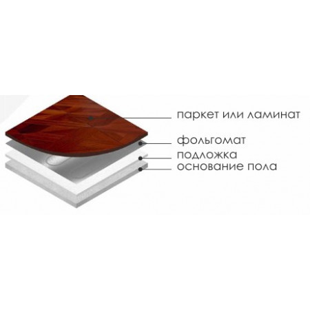 Нагревательный мат под ламинат ЧТК МНФ-0,5-75 Вт (0,5 кв.м.)