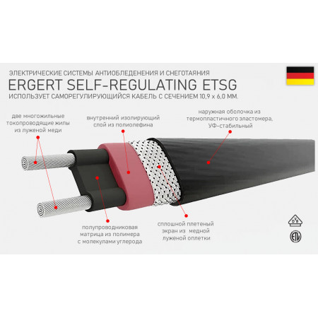 Греющий кабель для кровли ERGERT SELF-REGULATING GUTTER (ETSG-232) 32 Вт