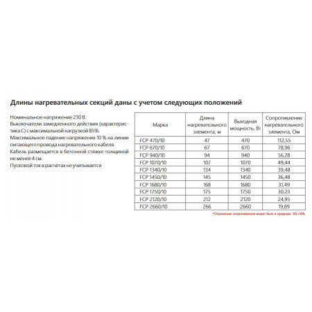 Секция резистивного (одножильного) кабеля EXTHERM FCP 470/10 (47м, 470 Вт) для морозильных камер, катков