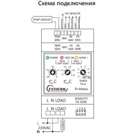 Метеостанция EXTHERM Th-METEO для крыш, водостоков, площадок, ступеней