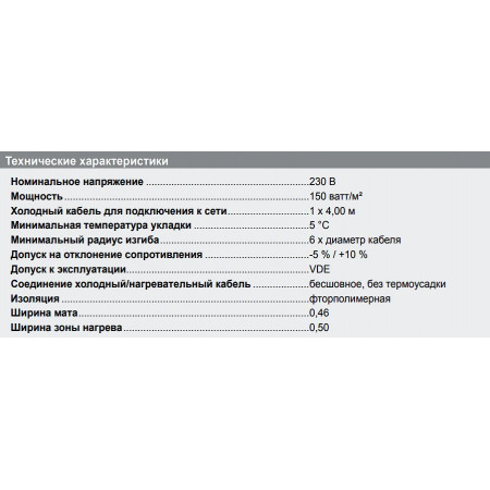 Нагревательный мат HEMSTEDT DH 300 Вт 2.0 м2