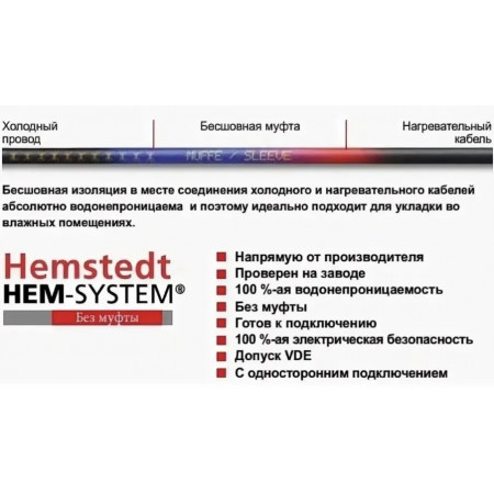 Тонкий кабельный пол HEMSTEDT DR 1500 Вт 119.37 метра