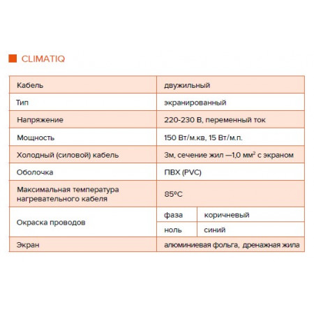 Тонкий греющий мат IQWATT CLIMATIQ - 10,0