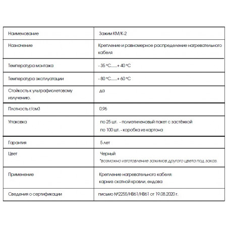 Крепление кабеля на кровле КМ/К-2