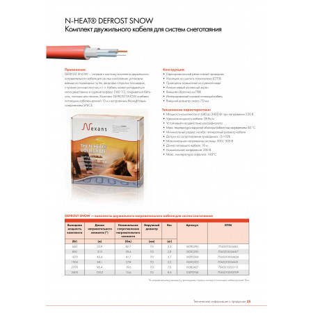 Греющий кабель Nexans DEFROST SNOW TXLP/2R 640/28 (22,9 метра)