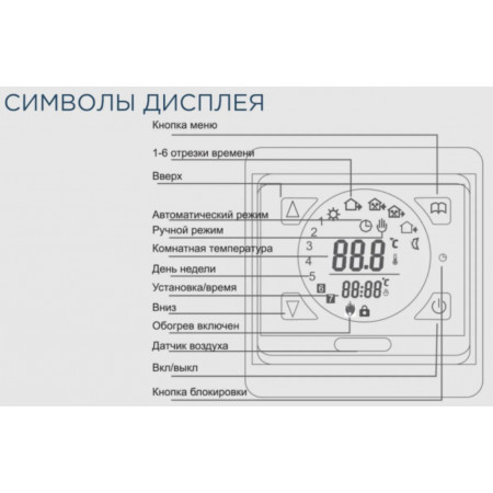 Терморегулятор E91.716 черный для теплого пола