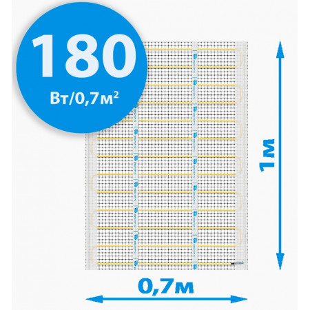 Инфракрасный теплый пол RIM GOLD-70 180Вт/0,7м²  (70*100см)