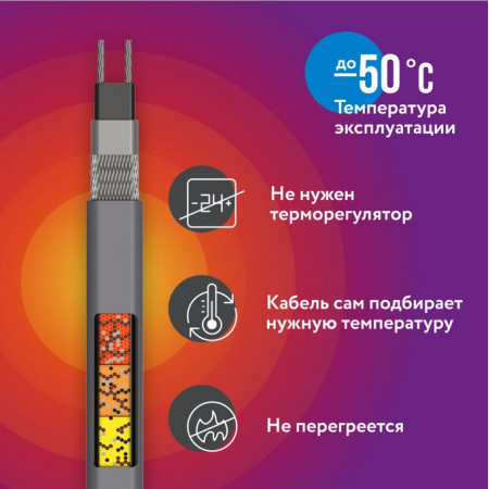 Секция нагревательная кабельная RoofMate 30Вт/м 2м