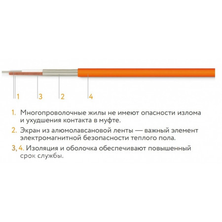Нагревательный мат под плитку Теплолюкс Tropix МНН 80 Вт/0,5 кв.м