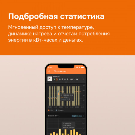 Wi-Fi терморегулятор для теплого пола Welrok az bk