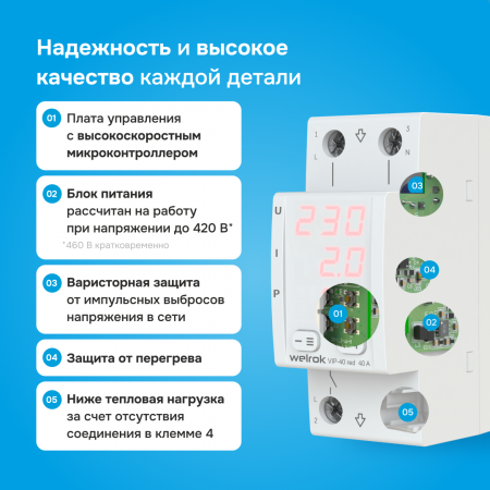 Реле напряжения Welrok VIP-40 red с контролем тока