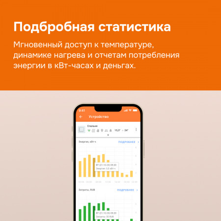Wi-Fi терморегулятор для теплого пола Welrok oz