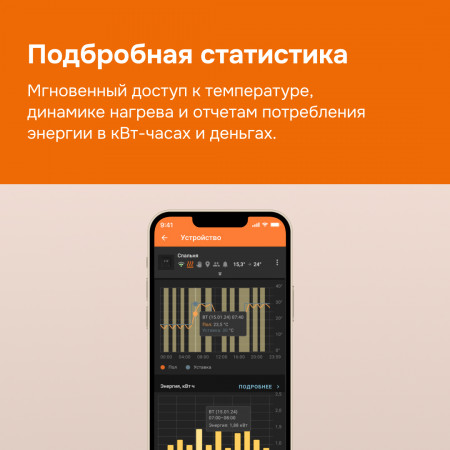 Wi-Fi терморегулятор для теплого пола Welrok oz bk